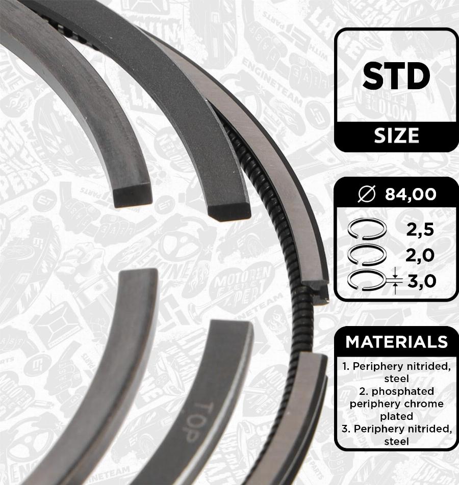 ET Engineteam R4001900 - Комплект поршневих кілець autocars.com.ua