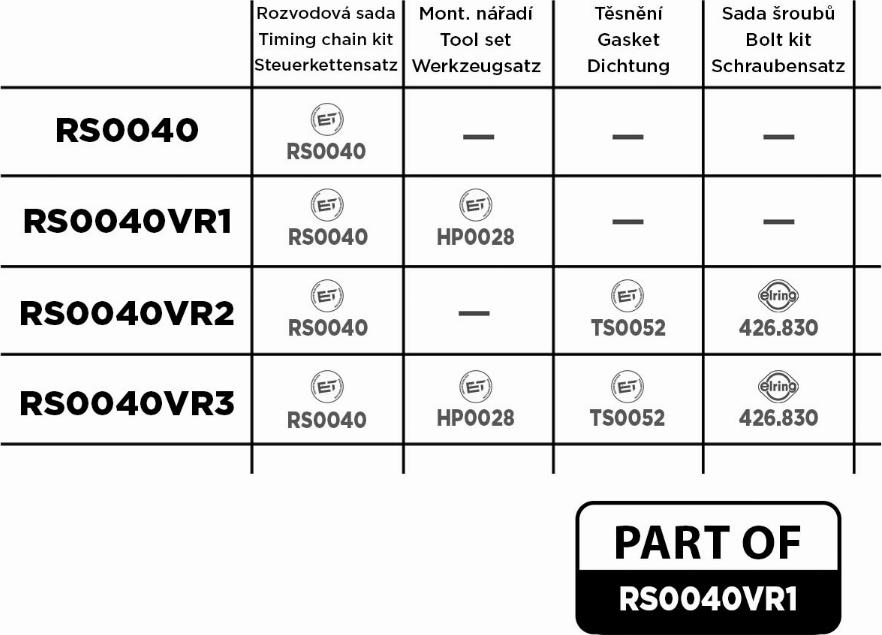 ET Engineteam RS0040VR1 - Комплект цепи привода распредвала avtokuzovplus.com.ua