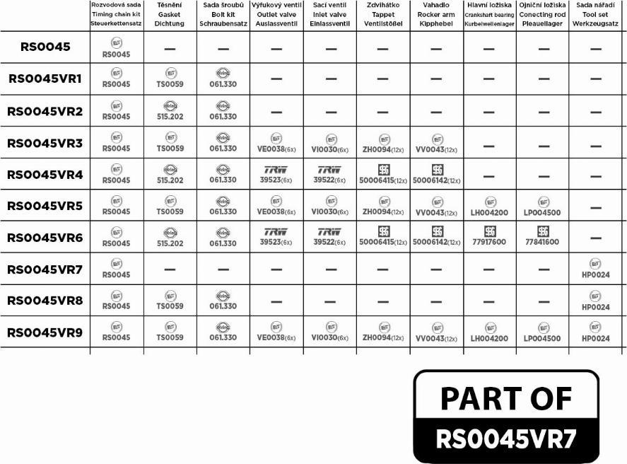 ET Engineteam RS0045VR7 - Комплект ланцюга приводу распредвала autocars.com.ua