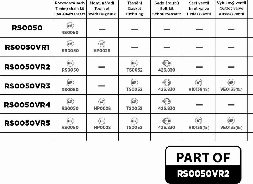 ET Engineteam RS0050VR2 - Комплект цепи привода распредвала avtokuzovplus.com.ua