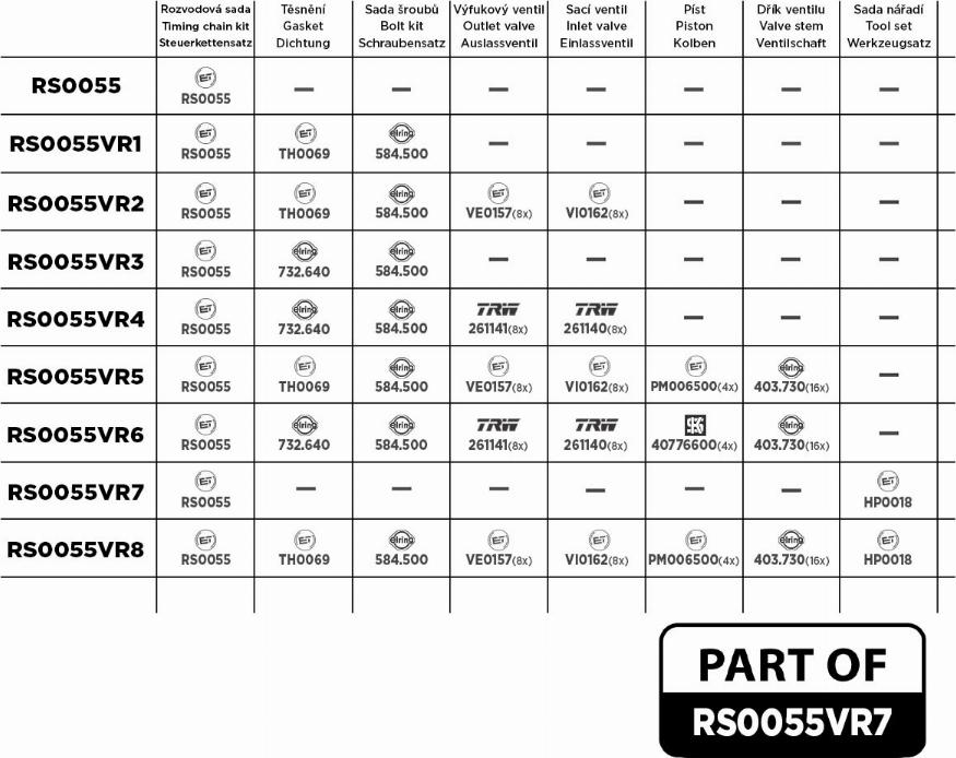 ET Engineteam RS0055VR7 - Комплект ланцюга приводу распредвала autocars.com.ua