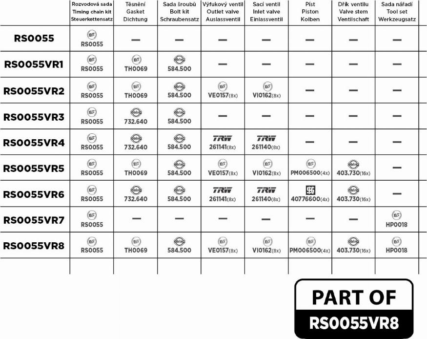 ET Engineteam RS0055VR8 - Комплект цепи привода распредвала avtokuzovplus.com.ua