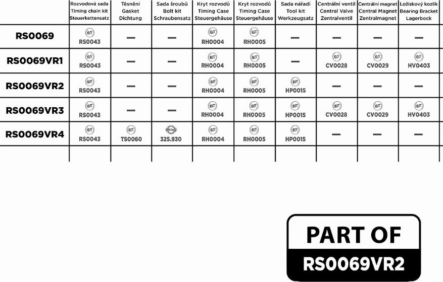 ET Engineteam RS0069VR2 - Комплект цепи привода распредвала autodnr.net