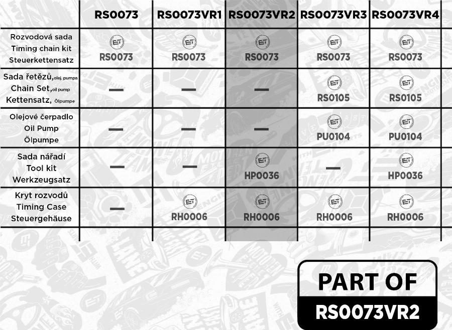 ET Engineteam RS0073VR2 - Комплект цепи привода распредвала avtokuzovplus.com.ua