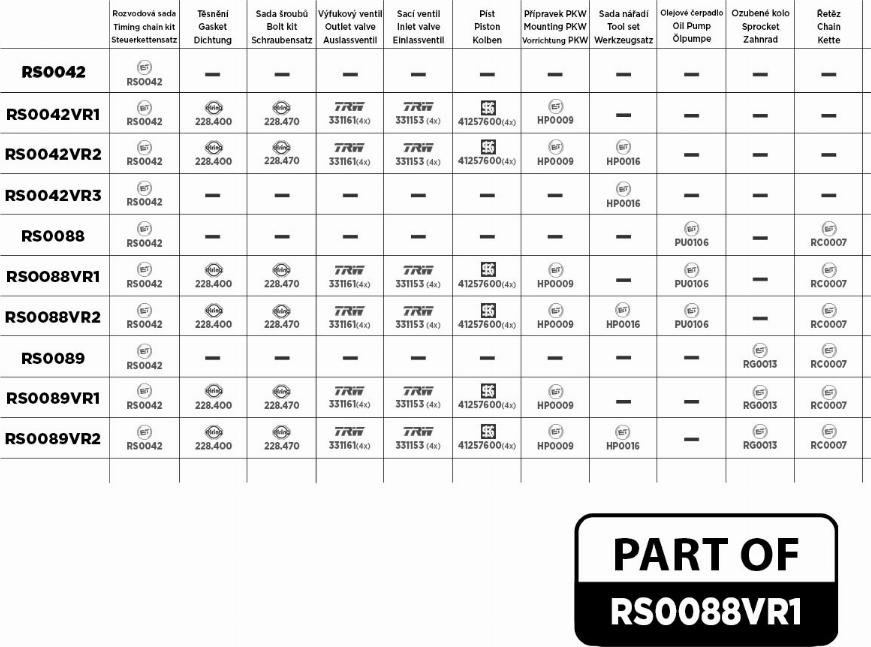 ET Engineteam RS0088VR1 - Комплект цепи привода распредвала avtokuzovplus.com.ua