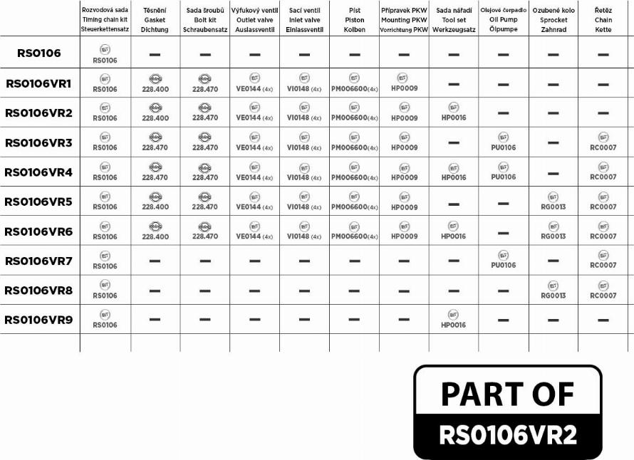 ET Engineteam RS0106VR2 - Комплект ланцюга приводу распредвала autocars.com.ua