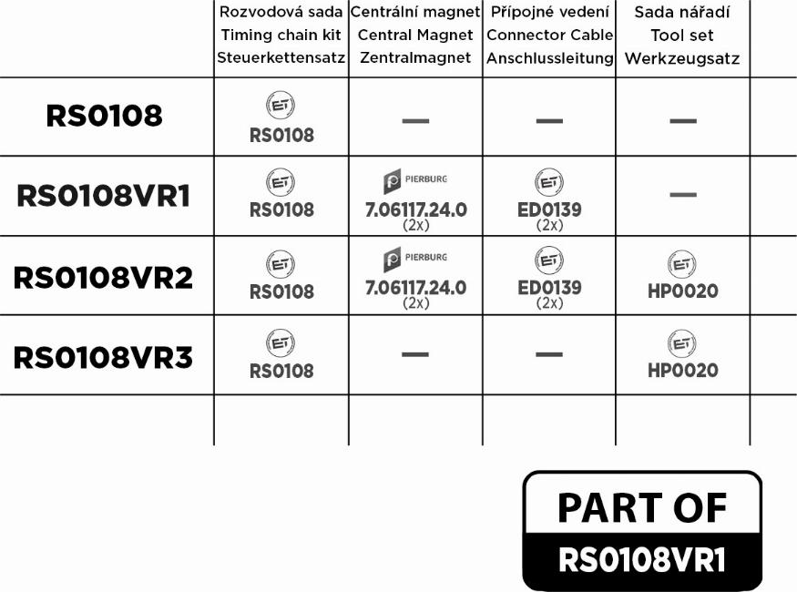 ET Engineteam RS0108VR1 - Комплект цепи привода распредвала avtokuzovplus.com.ua