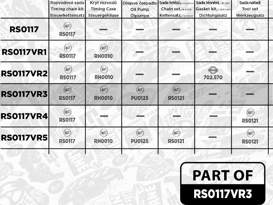 ET Engineteam RS0117VR3 - Комплект ланцюга приводу распредвала autocars.com.ua