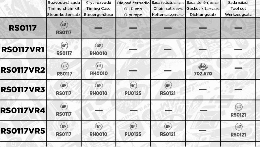 ET Engineteam RS0117 - Комплект ланцюга приводу распредвала autocars.com.ua