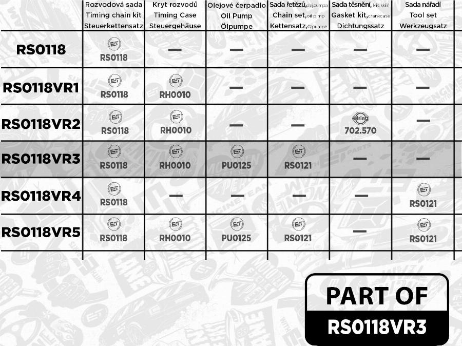 ET Engineteam RS0118VR3 - Комплект ланцюга приводу распредвала autocars.com.ua