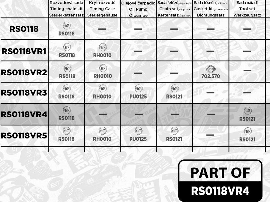 ET Engineteam RS0118VR4 - Комплект цепи привода распредвала autodnr.net