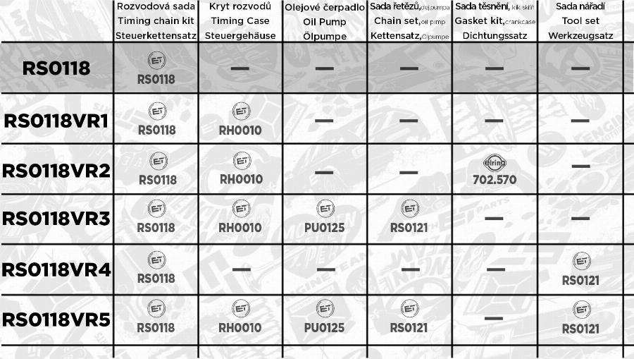 ET Engineteam RS0118 - Комплект ланцюга приводу распредвала autocars.com.ua