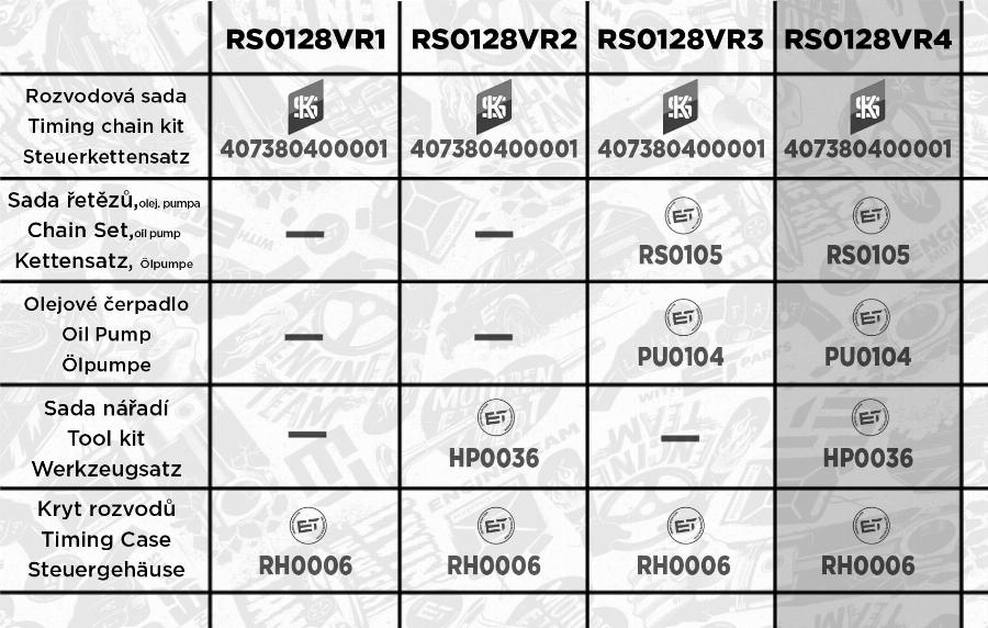 ET Engineteam RS0128VR4 - Комплект цепи привода распредвала avtokuzovplus.com.ua