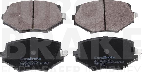 Eurobrake 5502223234 - Гальмівні колодки, дискові гальма autocars.com.ua