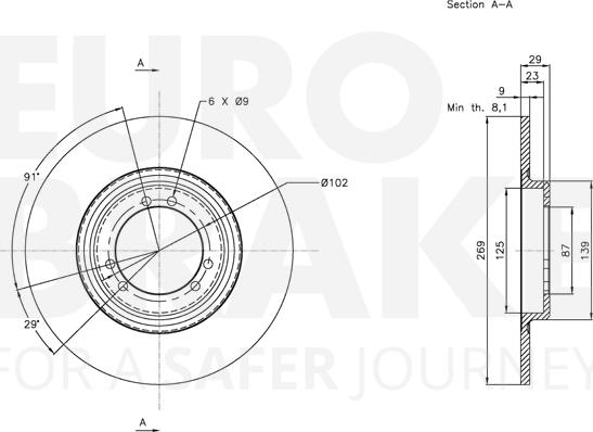 Eurobrake 5815201905 - Гальмівний диск autocars.com.ua