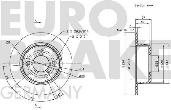 Eurobrake 5815201910 - Гальмівний диск autocars.com.ua