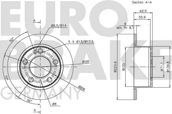 Eurobrake 5815201917 - Гальмівний диск autocars.com.ua