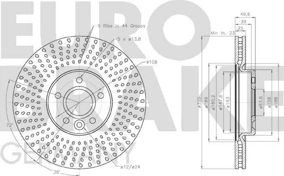 Eurobrake 58152025105 - Гальмівний диск autocars.com.ua