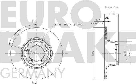 Eurobrake 5815202517 - Гальмівний диск autocars.com.ua