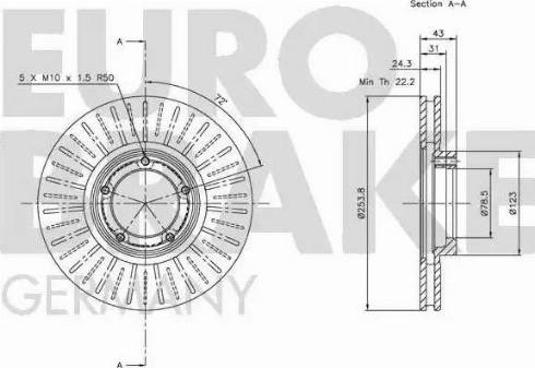 Eurobrake 5815202547 - Гальмівний диск autocars.com.ua