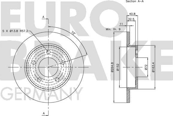 Eurobrake 5815203250 - Гальмівний диск autocars.com.ua