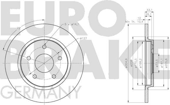 Eurobrake 5815209334 - Гальмівний диск autocars.com.ua