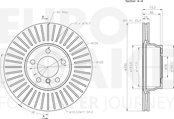 Eurobrake 5815311596 - Гальмівний диск autocars.com.ua