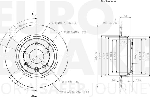 Eurobrake 5815312645 - Гальмівний диск autocars.com.ua