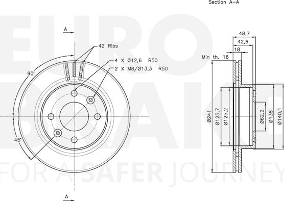 Eurobrake 5815313517 - Гальмівний диск autocars.com.ua