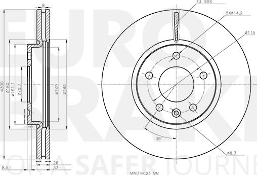 Eurobrake 5815313685 - Гальмівний диск autocars.com.ua