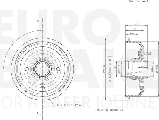 Eurobrake 5825252539 - Гальмівний барабан autocars.com.ua