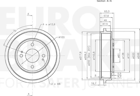 Eurobrake 5825252607 - Гальмівний барабан autocars.com.ua