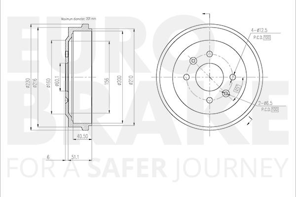 Eurobrake 5825253636 - Гальмівний барабан autocars.com.ua