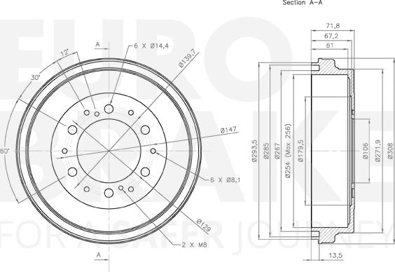 Eurobrake 5825254522 - Гальмівний барабан autocars.com.ua