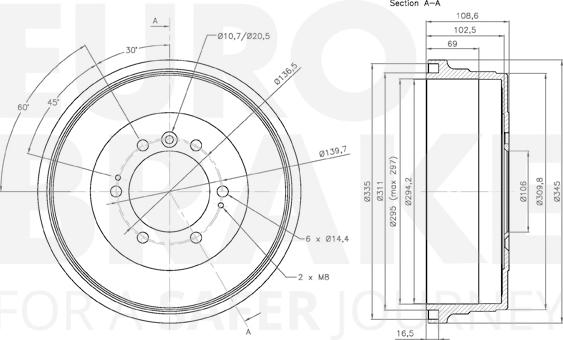 Eurobrake 5825254525 - Гальмівний барабан autocars.com.ua