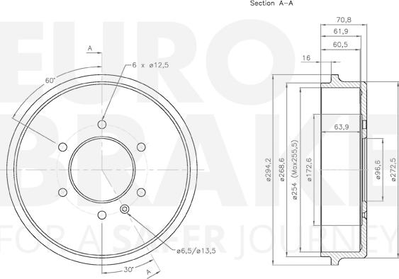 Eurobrake 5825261401 - Гальмівний барабан autocars.com.ua