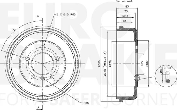 Eurobrake 5825263302 - Гальмівний барабан autocars.com.ua