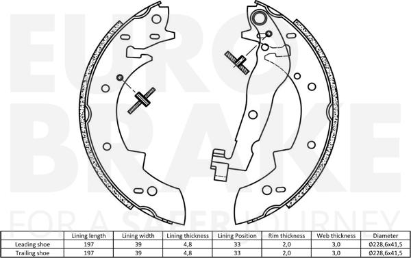 Eurobrake 58492715447 - Комплект тормозных колодок, барабанные autodnr.net