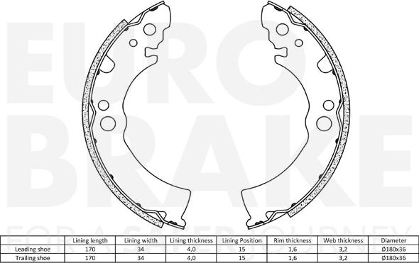 Eurobrake 58492722396 - Комплект гальм, барабанний механізм autocars.com.ua