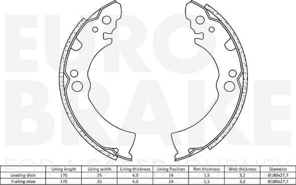 Eurobrake 58492722404 - Комплект тормозных колодок, барабанные autodnr.net