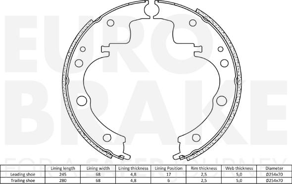 Eurobrake 58492723477 - Комплект гальм, барабанний механізм autocars.com.ua