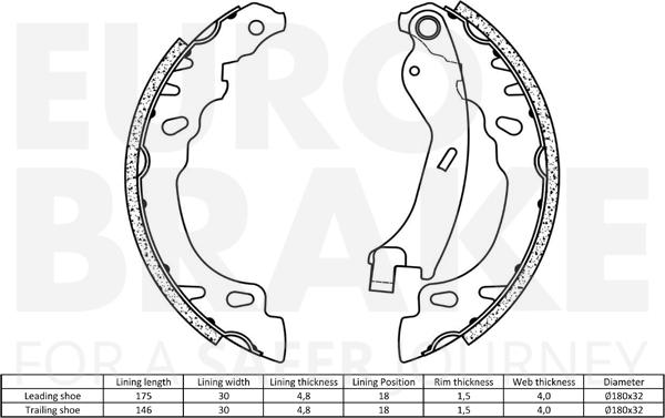 Eurobrake 58492723727 - Комплект тормозных колодок, барабанные autodnr.net