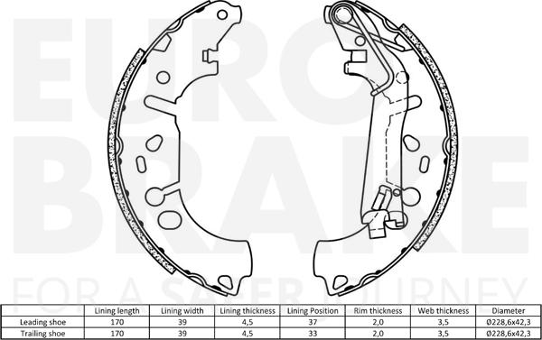 Eurobrake 58492723731 - Комплект гальм, барабанний механізм autocars.com.ua