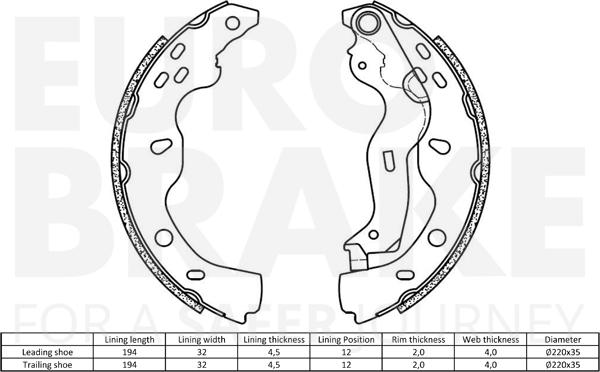 Eurobrake 58492723759 - Комплект гальм, барабанний механізм autocars.com.ua