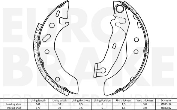 Eurobrake 58492725535 - Комплект гальм, барабанний механізм autocars.com.ua