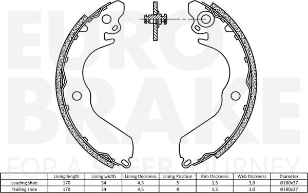 Eurobrake 58492730533 - Комплект тормозных колодок, барабанные autodnr.net