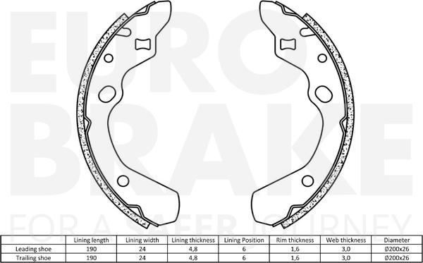 Eurobrake 58492732500 - Комплект гальм, барабанний механізм autocars.com.ua