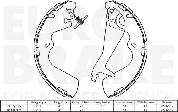 Eurobrake 58492734647 - Комплект гальм, барабанний механізм autocars.com.ua