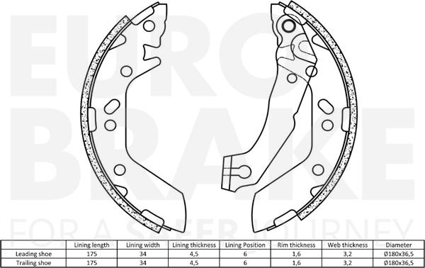 Eurobrake 58492734670 - Комплект гальм, барабанний механізм autocars.com.ua