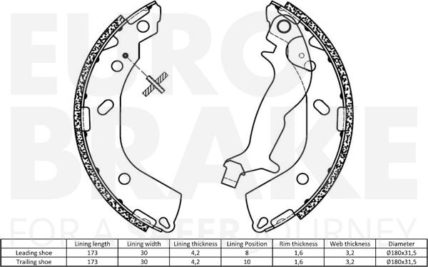 Eurobrake 58492734737 - Комплект гальм, барабанний механізм autocars.com.ua